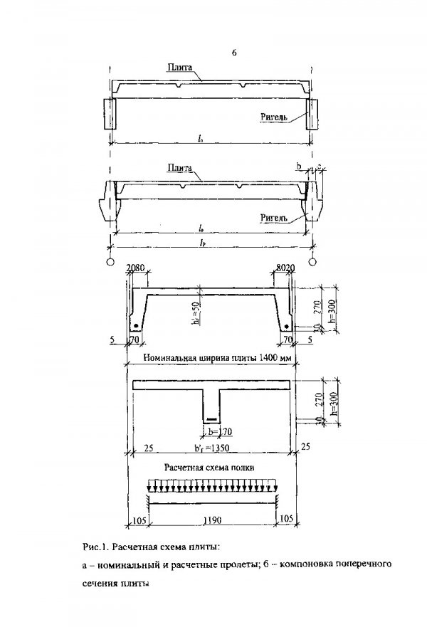 Методичка расчет плиты перекрытия