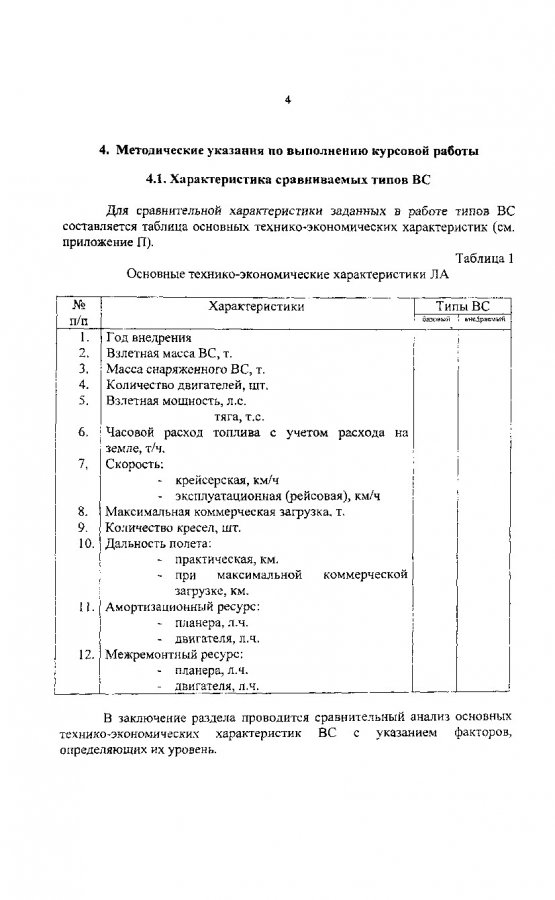 Контрольная работа: Основы экономики предприятия