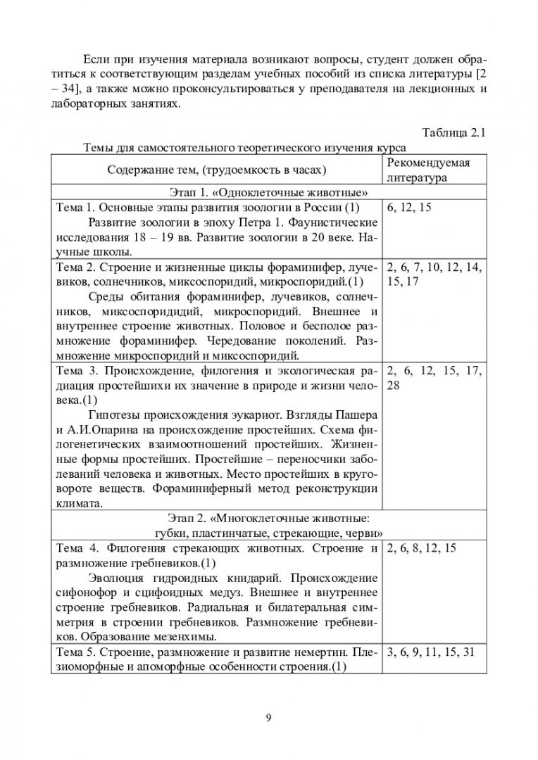 Зоология беспозвоночных : учеб.-метод. пособие для самостоят. работы [для  студентов напр. 020200.62 «Биология»] | Библиотечно-издательский комплекс  СФУ