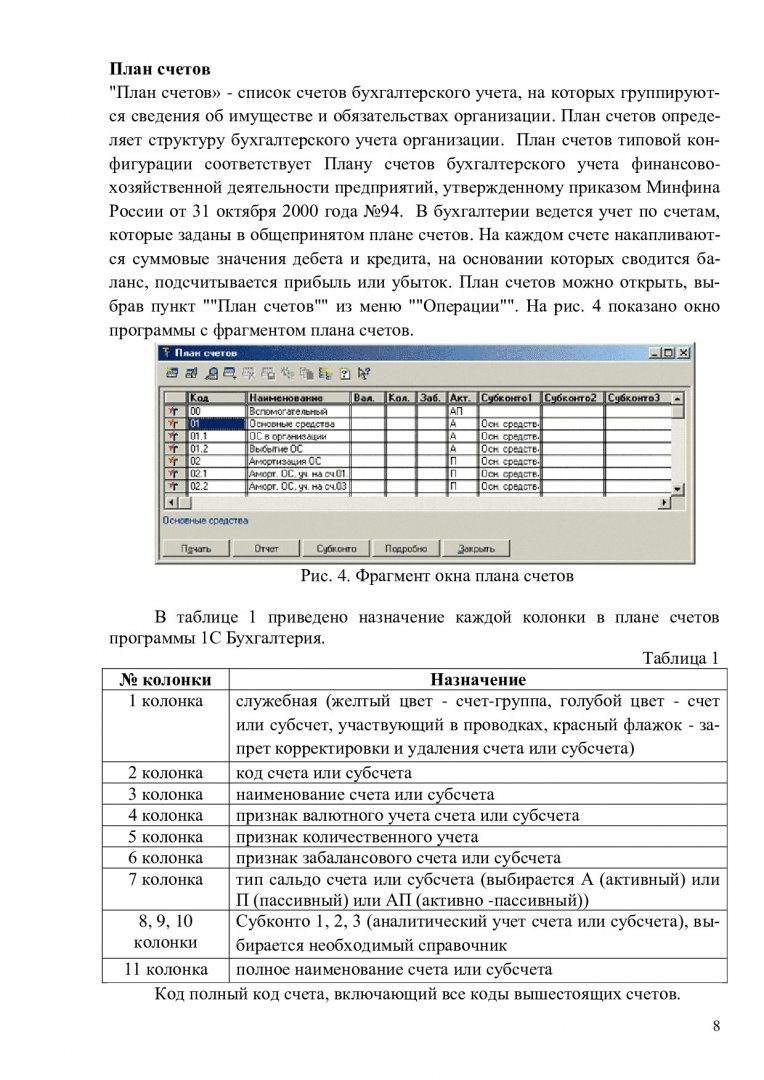 Компьютерные технологии в бухгалтерском учете : учеб.-метод. пособие для  самостоят. работы [для студентов спец. 080502.65 «Экономика и управление на  предприятиях (по отраслям)»] | Библиотечно-издательский комплекс СФУ