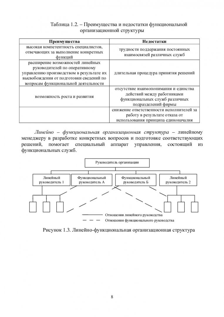 Маркетинг и менеджмент вычислительной техники : учеб. пособие [для  студентов спец. 230101.65 