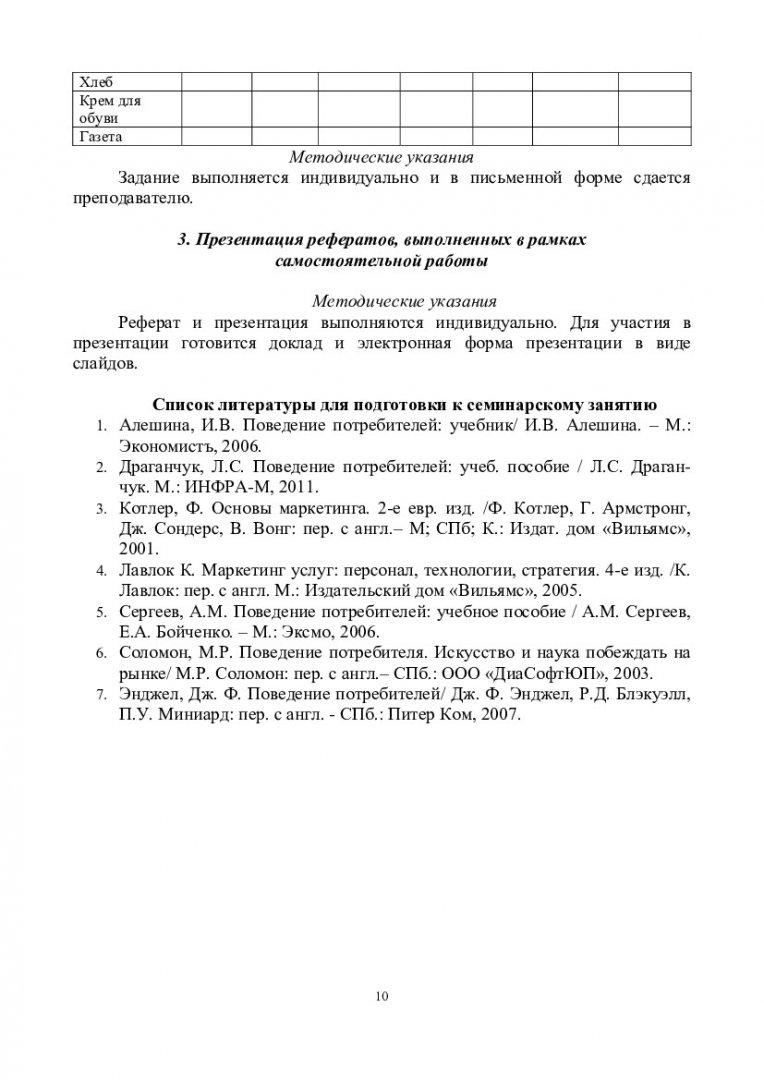 Поведение потребителей в сфере услуг : учеб.-метод. пособие для семинар.  занятий [студентов спец. 080500.68«Менеджмент»] | Библиотечно-издательский  комплекс СФУ