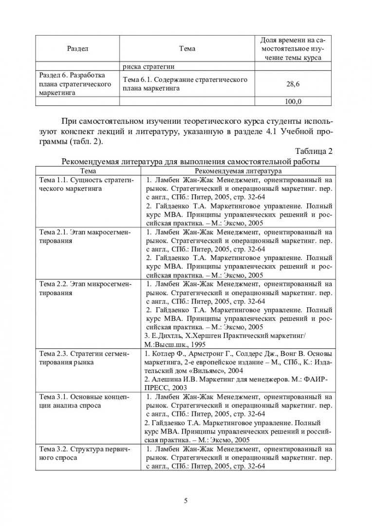 Стратегический маркетинг : учеб.-метод. пособие для самостоят. работы [для  студентов спец. 080111.65 «Маркетинг»] | Библиотечно-издательский комплекс  СФУ