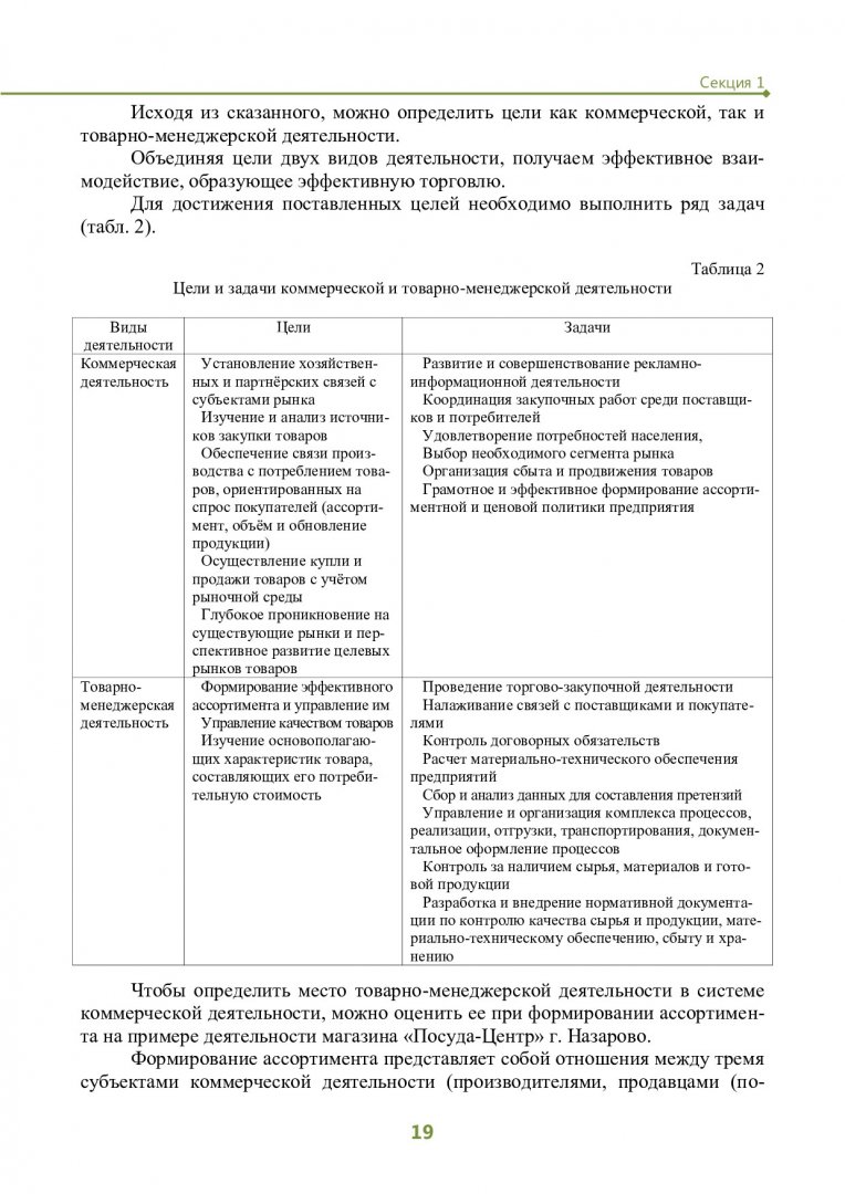 Теория и практика коммерческой деятельности : материалы V Всероссийской  научно-практической конференции студентов (бакалавров и магистрантов),  аспирантов, молодых ученых и специалистов (Красноярск, 27–28 февраля 2015  г.) | Библиотечно-издательский ...