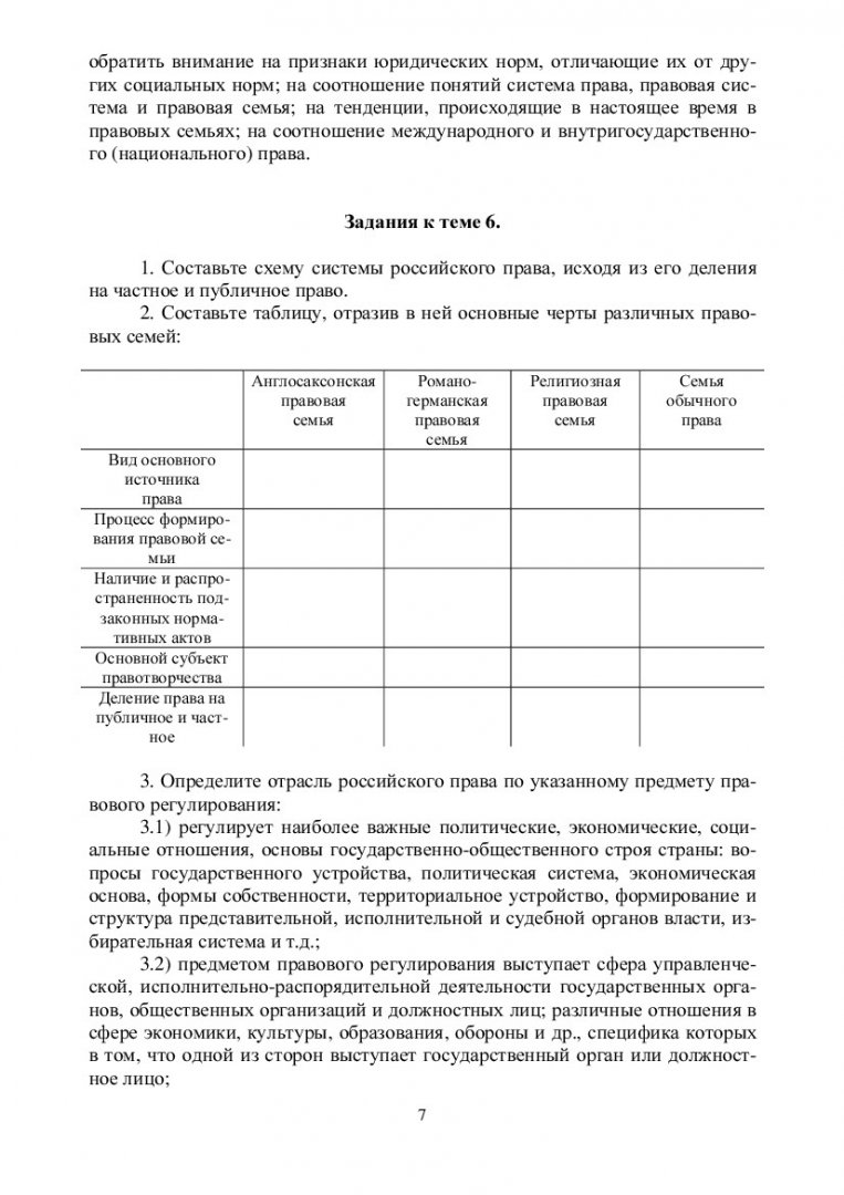 Теория государства и права : учеб.-метод. пособие [для студентов спец.  040101 «Социальная работа»] | Библиотечно-издательский комплекс СФУ