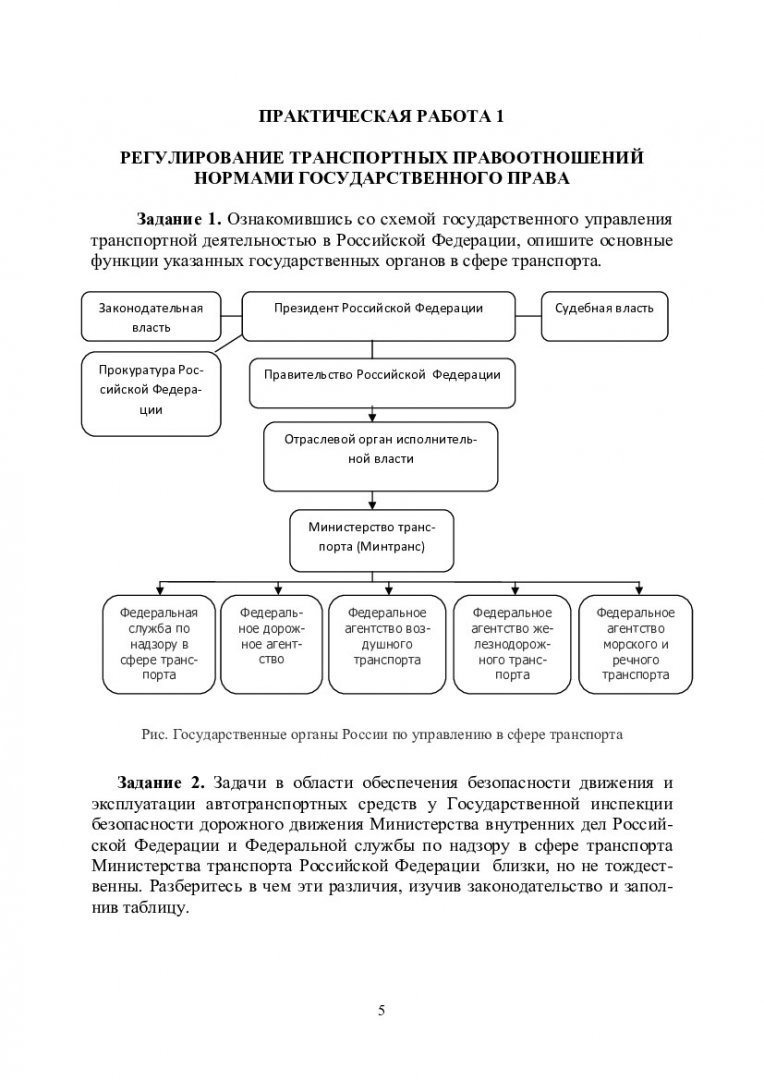 Правовое регулирование в сфере транспорта : учеб.-метод. пособие [для  студентов напр. 190600.68 «Эксплуатация транспортно-технологических машин и  комплексов»] | Библиотечно-издательский комплекс СФУ