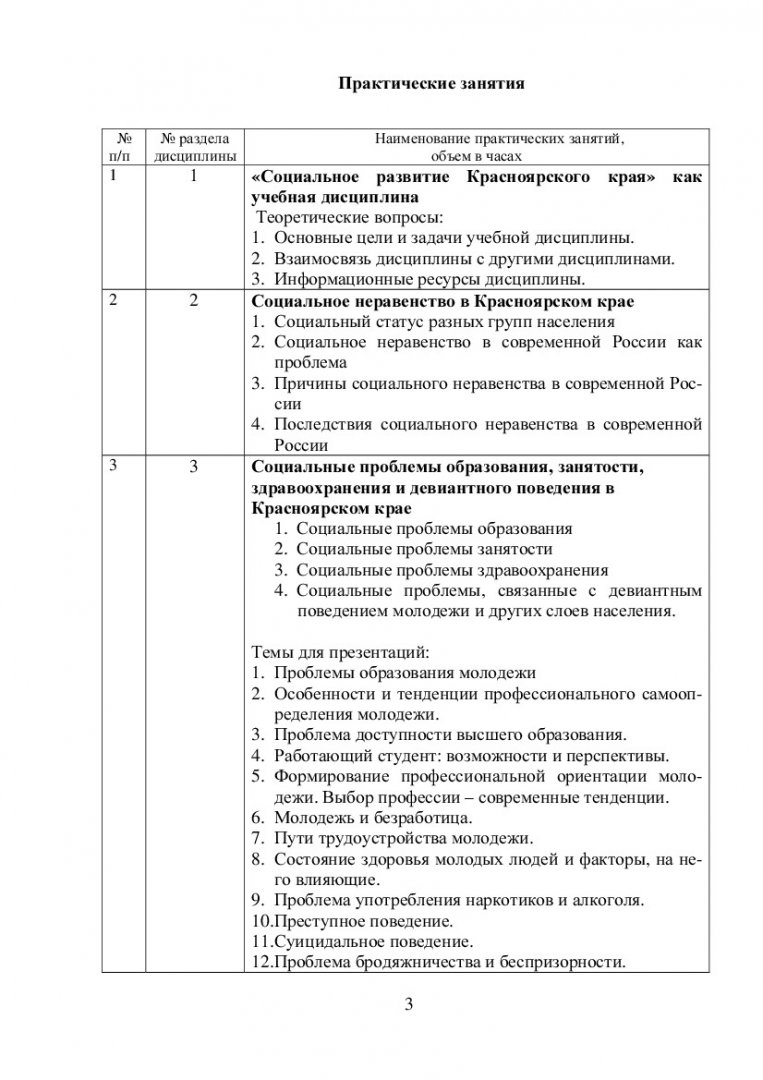 Контрольная работа по теме Безработные в России - современное состояние