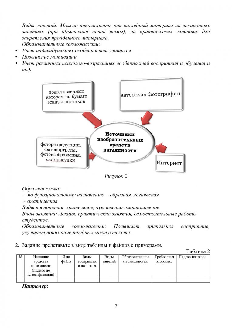 Современные проблемы информатизации в образовании и образовательных  технологиях : учеб.-метод. пособие [для практич. занятий и самостоят. работ  для студентов напр. 230700.68.00.01 «Прикладная информатика в образовании и  образовательных технологиях ...