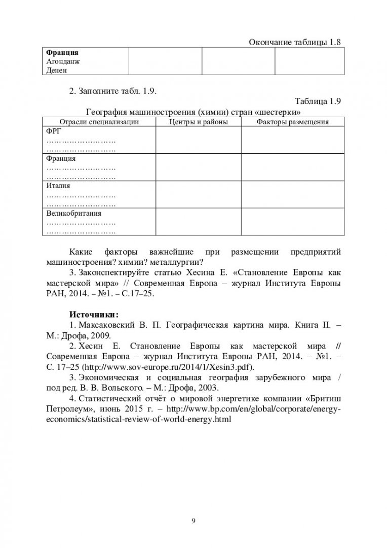 Экономическая и социальная география мира : учебно-методическое пособие |  Библиотечно-издательский комплекс СФУ