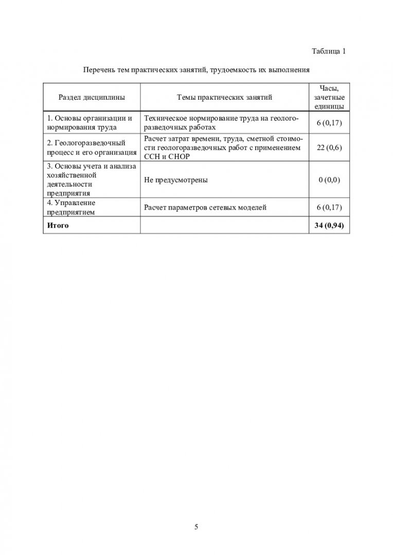 Экономика геологоразведочных работ : учебно-методическое пособие для  практических занятий [для студентов специальности 130102.65 «Технология  геологической разведки» специализации 130102.65.03 «Технология и техника  разведки месторождений полезных ...