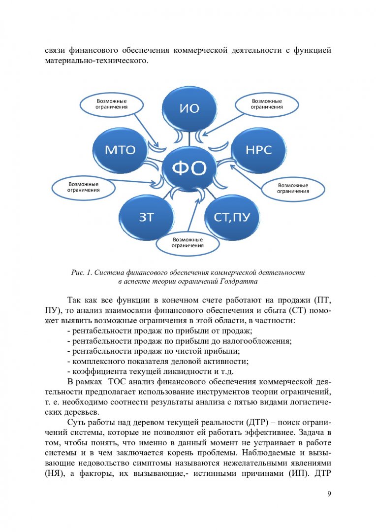 Теория и практика коммерческой деятельности : III Всероссийская научно- практическая конференция студентов, аспирантов, молодых ученых и  специалистов (Красноярск, 28-29 марта 2013 г.) | Библиотечно-издательский  комплекс СФУ