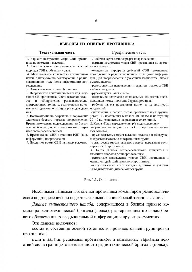 Боевое применение подразделений РТВ ВВС. Методика оценки противника  командиром радиотехнического подразделения : методические указания к  практическим и групповым занятиям | Библиотечно-издательский комплекс СФУ