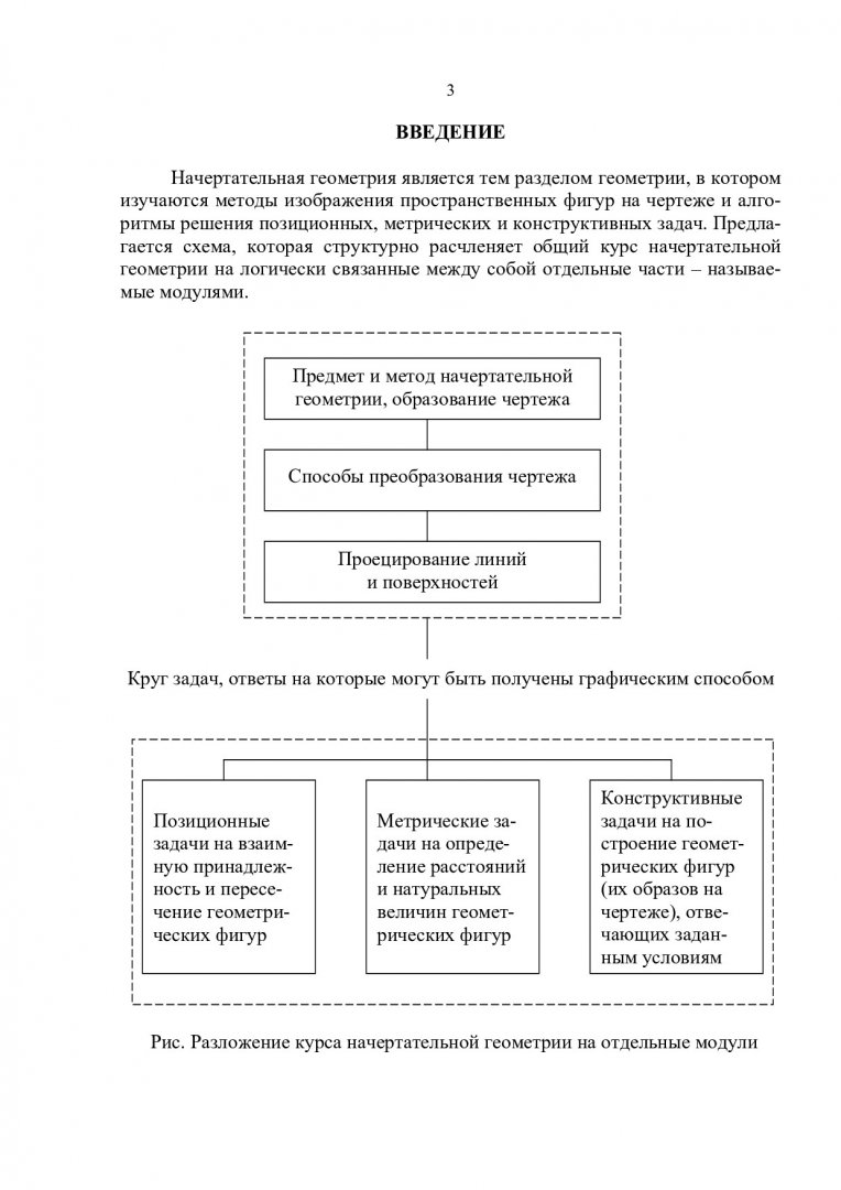 Начертательная геометрия : учеб. пособие | Библиотечно-издательский  комплекс СФУ