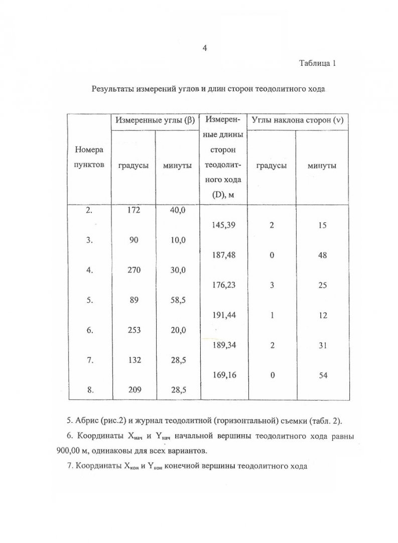 Обработка результатов измерений разомкнутого теодолитного хода и  составление плана горизонтальной съемки : задания и метод. указания к  расчетно-графическим работам для студ. I курса спец. 290700, 290800, 291000  | Библиотечно-издательский комплекс СФУ