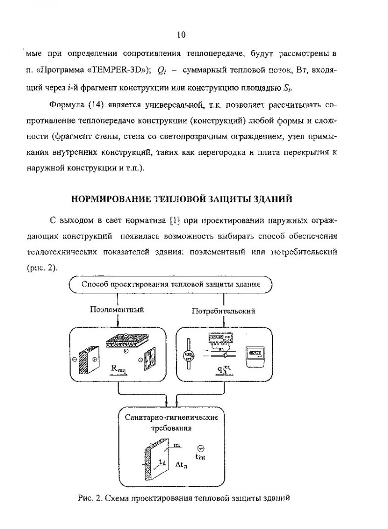 Теплотехнический расчет наружных ограждающих конструкций зданий по программе  