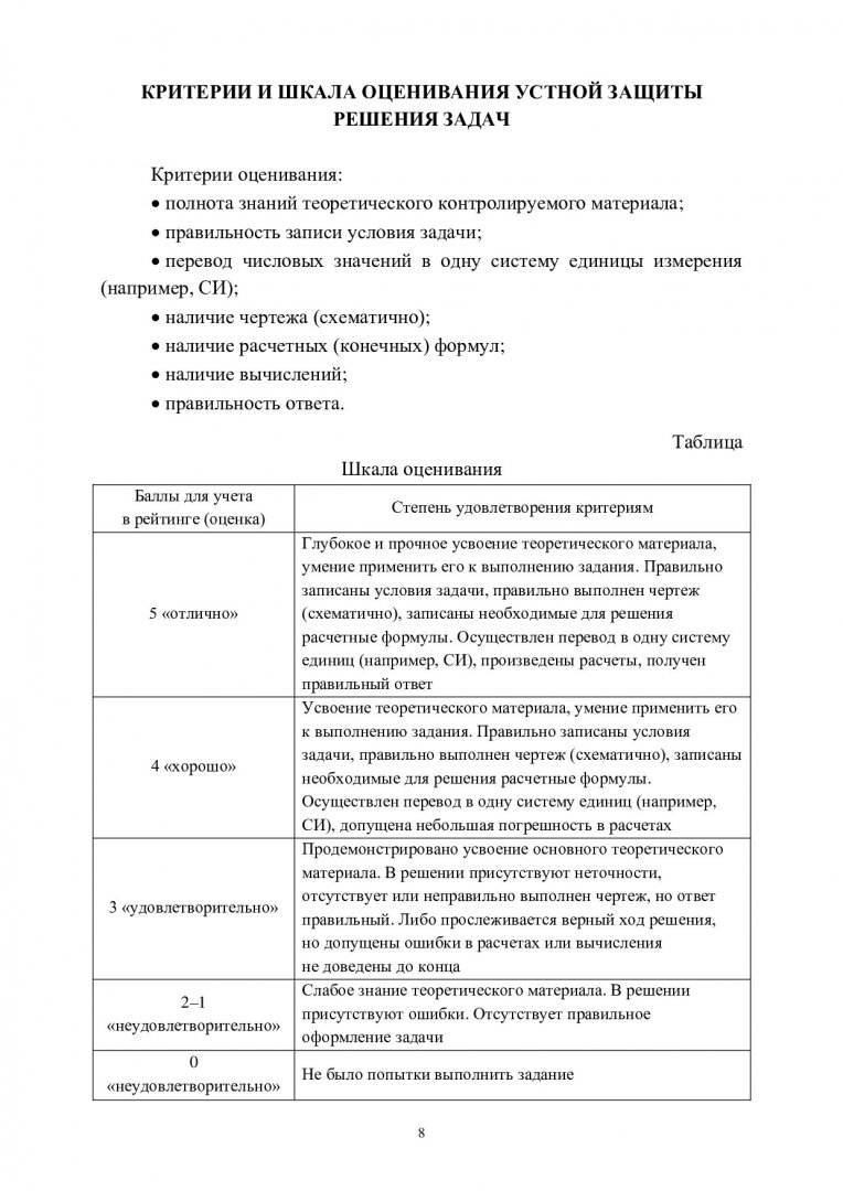 Физика. Электростатика. Постоянный электрический ток. Электромагнетизм.  Методические указания по решению задач для самостоятельной работы студентов  : учебно-методическое пособие | Библиотечно-издательский комплекс СФУ