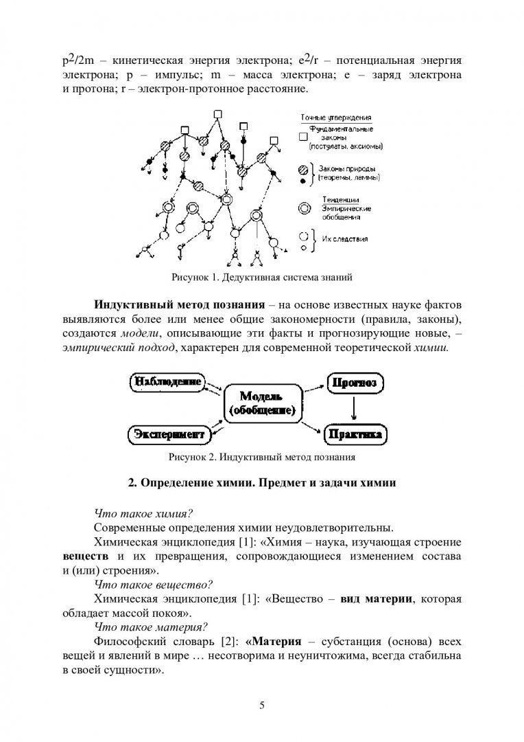 История и методология химии: курс лекций. Ч. 1 : учебно-методическое  пособие | Библиотечно-издательский комплекс СФУ