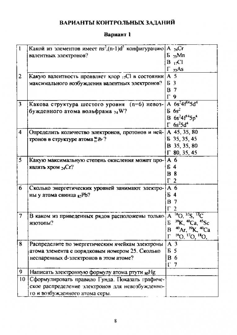 Строение атома. Периодическая система элементов Д. И. Менделеева : метод.  указ. к семинарским занятиям для студентов всех спец. |  Библиотечно-издательский комплекс СФУ