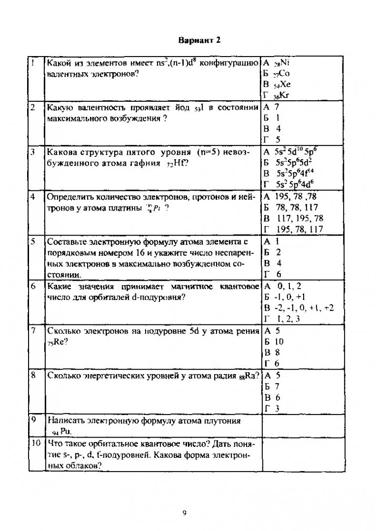 Строение атома. Периодическая система элементов Д. И. Менделеева : метод.  указ. к семинарским занятиям для студентов всех спец. |  Библиотечно-издательский комплекс СФУ