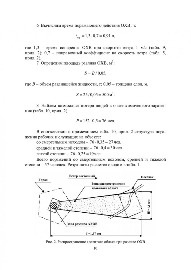 Защита территорий и населения от чрезвычайных ситуаций : метод. указ. по  выполнению расчетно-графического задания | Библиотечно-издательский  комплекс СФУ