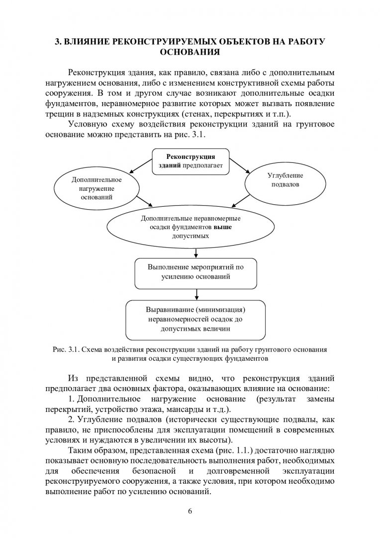 Последовательность проектирования оснований и фундаментов реконструируемых зданий