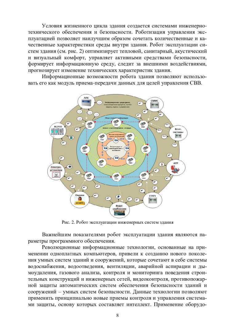 Контрольная работа: Автоматизация систем водоснабжения здания