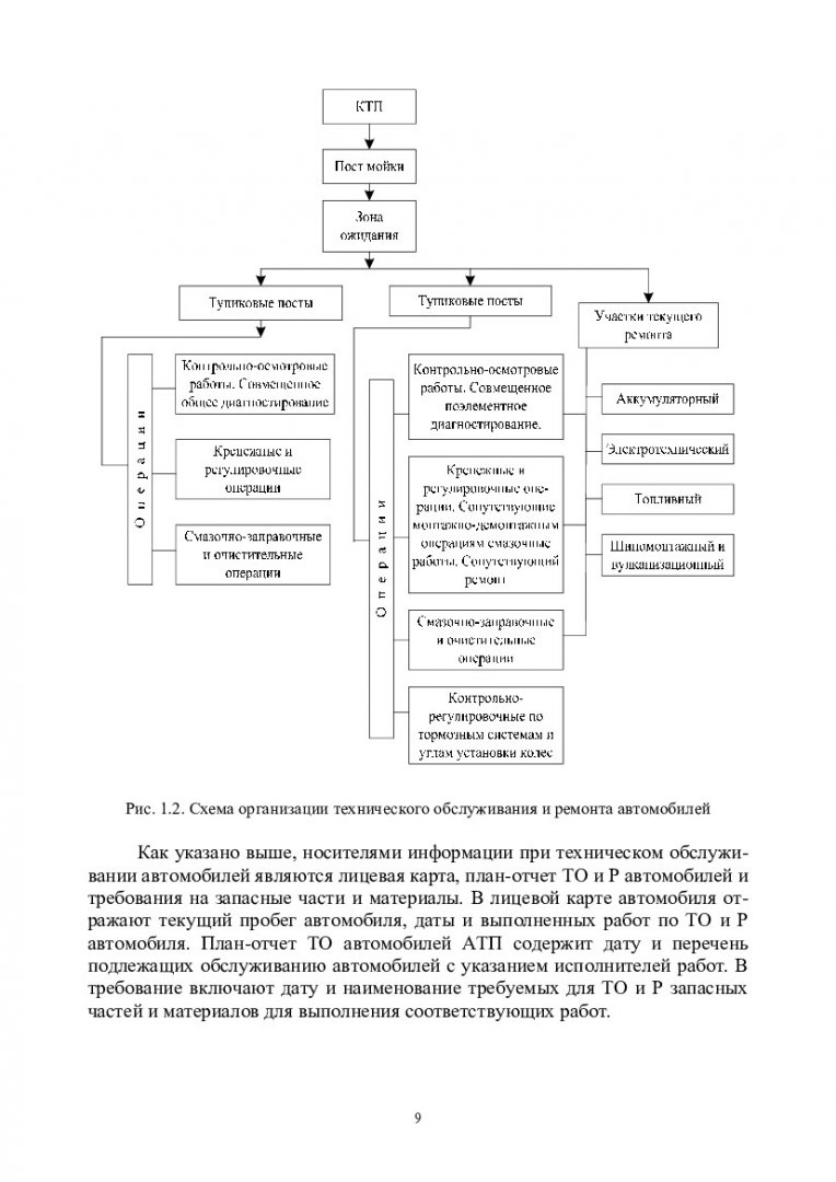 Информационное обеспечение технической готовности автомобилей  автотранспортного предприятия : учеб.-метод. пособие [для студентов напр.  подг. 150200 (190601.65) «Автомобили и автомобильное хозяйство», 653300  (190600.65) «Эксплуатация наземного ...