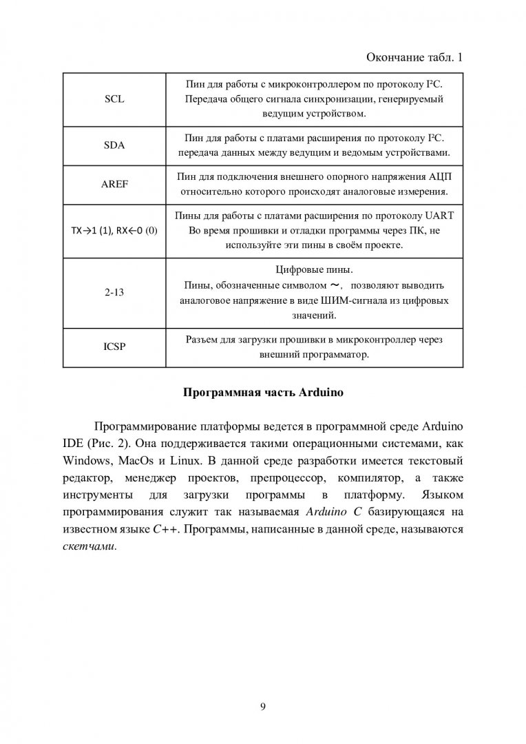 Автоматизация физического эксперимента. Лабораторные работы :  учебно-методическое пособие | Библиотечно-издательский комплекс СФУ