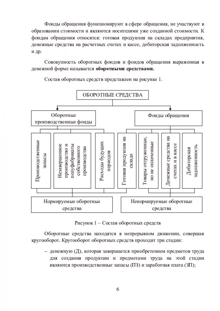 Экономика предприятия. Определение норм и нормативов оборотных средств :  учеб.-метод. пособие для лаб. работы [для студентов напр. 080100.62 « Экономика», профиль подг. 080100.62.05.09 «Экономика предприятий и  организаций (автомобильный транспорт ...