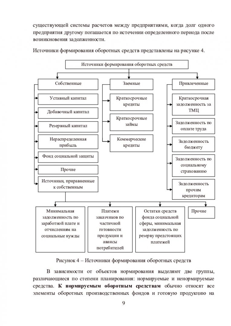 Экономика предприятия. Определение норм и нормативов оборотных средств :  учеб.-метод. пособие для лаб. работы [для студентов напр. 080100.62  «Экономика», профиль подг. 080100.62.05.09 «Экономика предприятий и  организаций (автомобильный транспорт ...