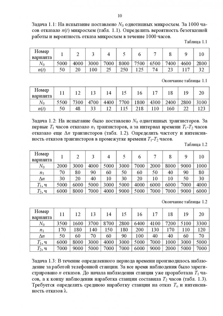 Теория надежности : учеб.-метод. пособие для практ. занятий студентов 5  курса специальности 210406.65 «Сети связи и системы коммутации». |  Библиотечно-издательский комплекс СФУ