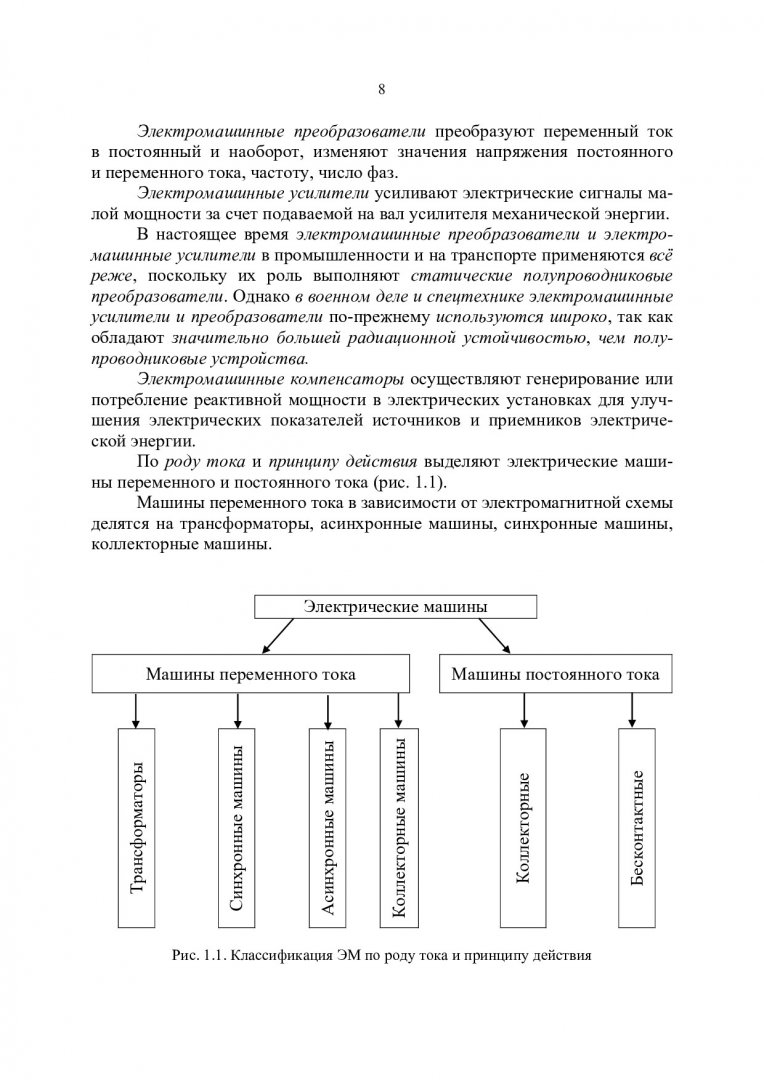 Электрические машины. Трансформаторы : учеб. пособие |  Библиотечно-издательский комплекс СФУ