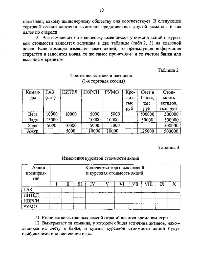 Формирование рынка средств производства : метод. указ. по практ. занятиям и  проведению деловых игр для студентов спец. 060804 |  Библиотечно-издательский комплекс СФУ