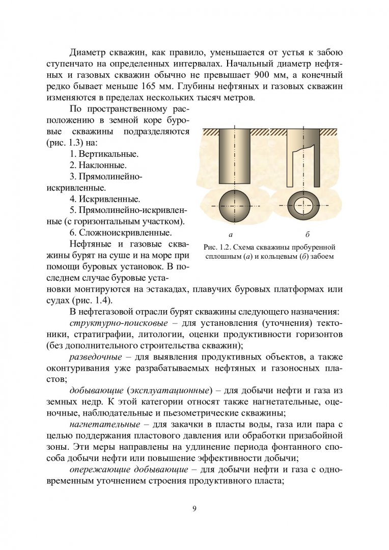 Техника и технологии бурения нефтяных и газовых скважин : курс лекций |  Библиотечно-издательский комплекс СФУ