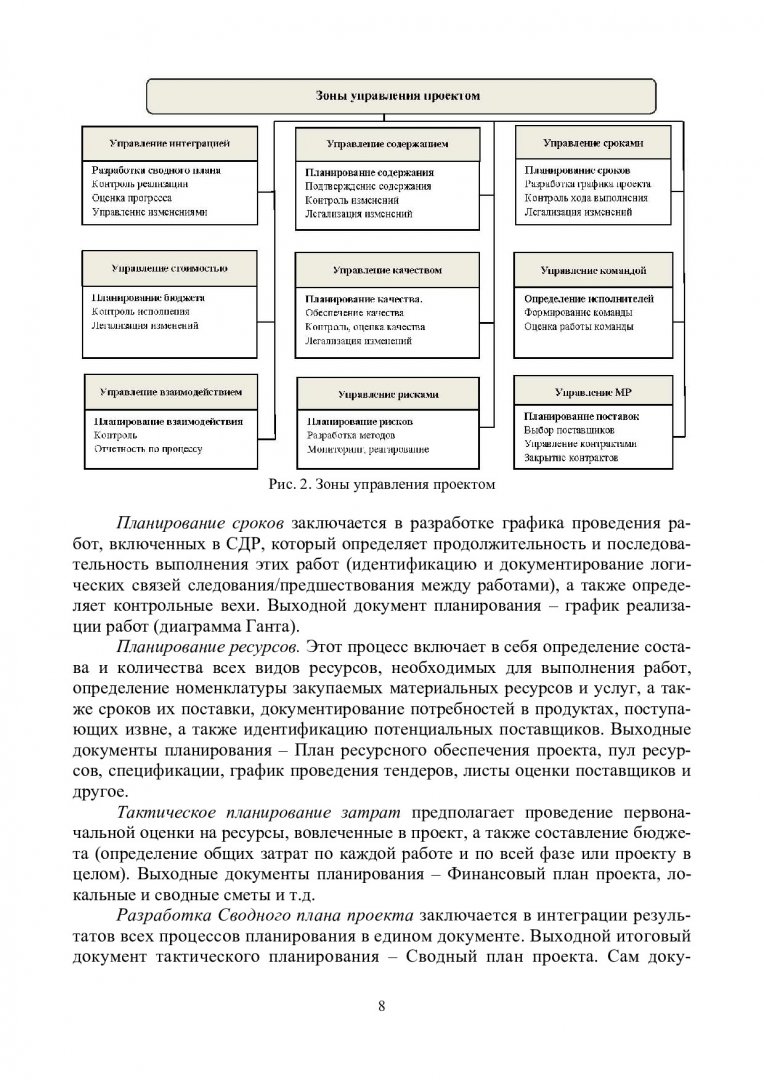 Планирование и оценка проектов в нефтегазовой отрасли: планирование проекта  : учебно-методическое пособие | Библиотечно-издательский комплекс СФУ