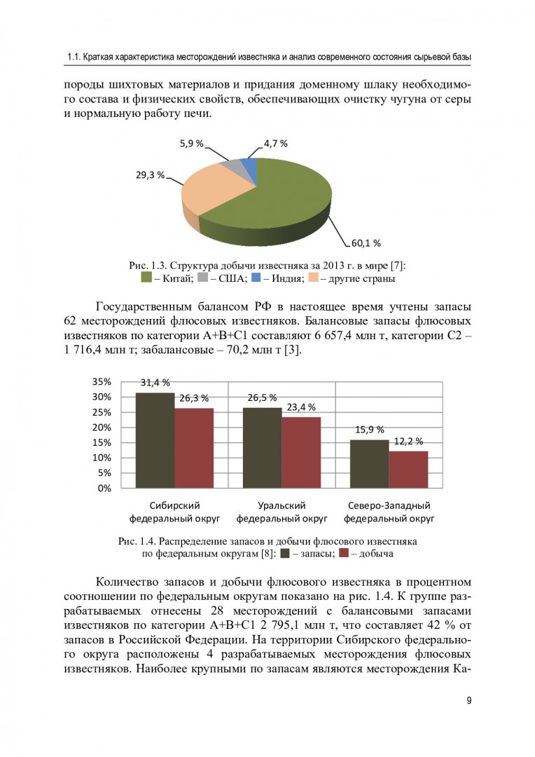 Технология разработки месторождений известняка при комплексном освоении  техногенных георесурсов недр : монография | Библиотечно-издательский  комплекс СФУ