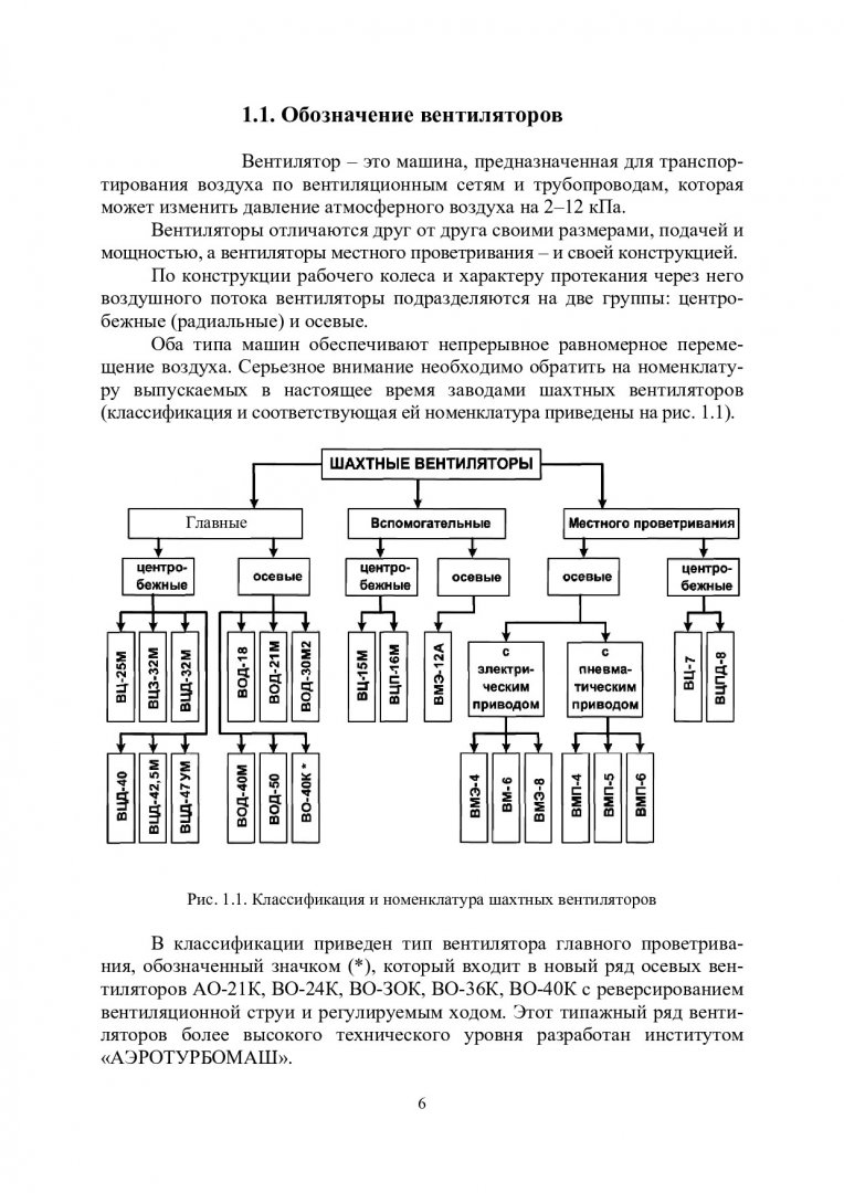 Стационарные машины и установки : в 2-х ч.. Ч. 2. Вентиляторные и  компрессорные установки | Библиотечно-издательский комплекс СФУ