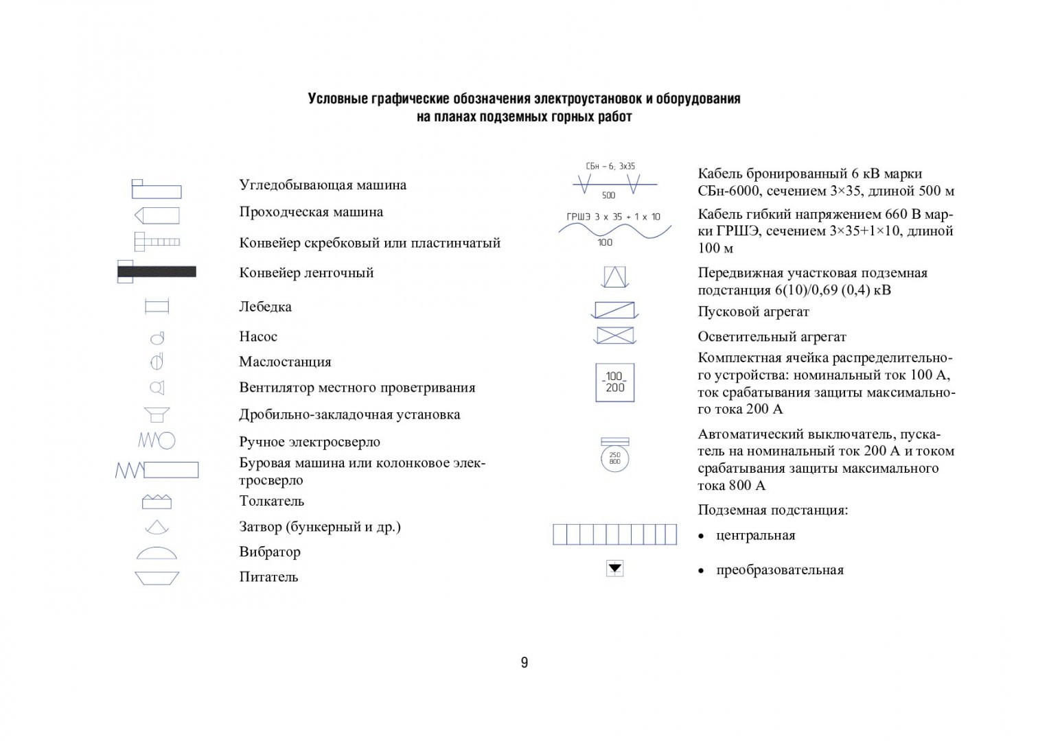 Электроснабжение горных предприятий: проектные предложения для курсового и  дипломного проектирования : учебное пособие | Библиотечно-издательский  комплекс СФУ