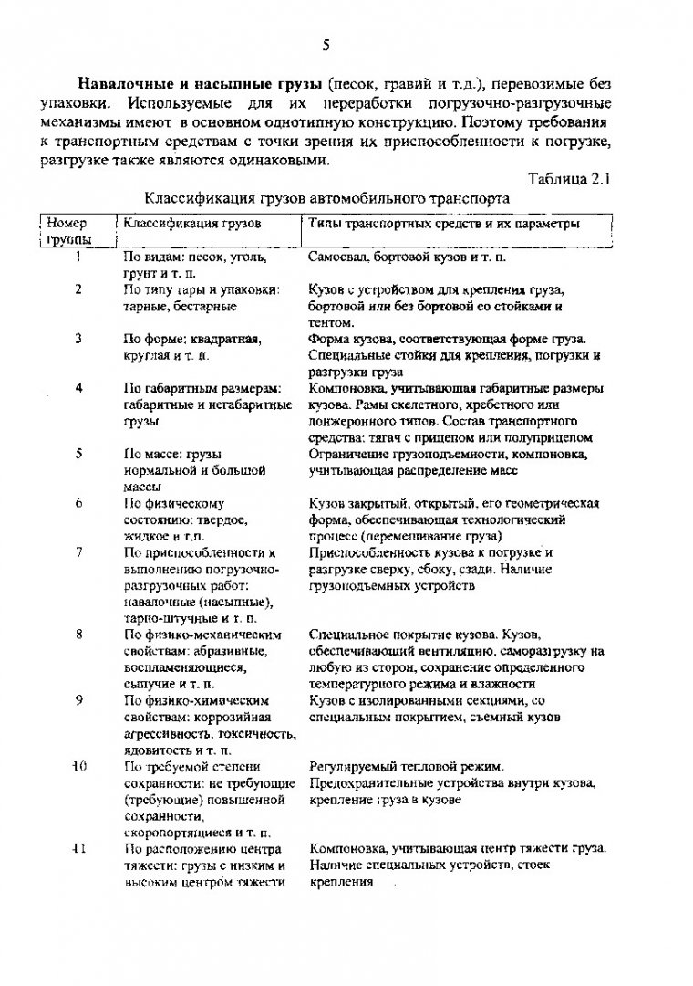 Разработка транспортно-технологических схем доставки грузов автомобильным  транспортом : метод. указ. по курсовому проектированию для студентов спец.  240100 - 