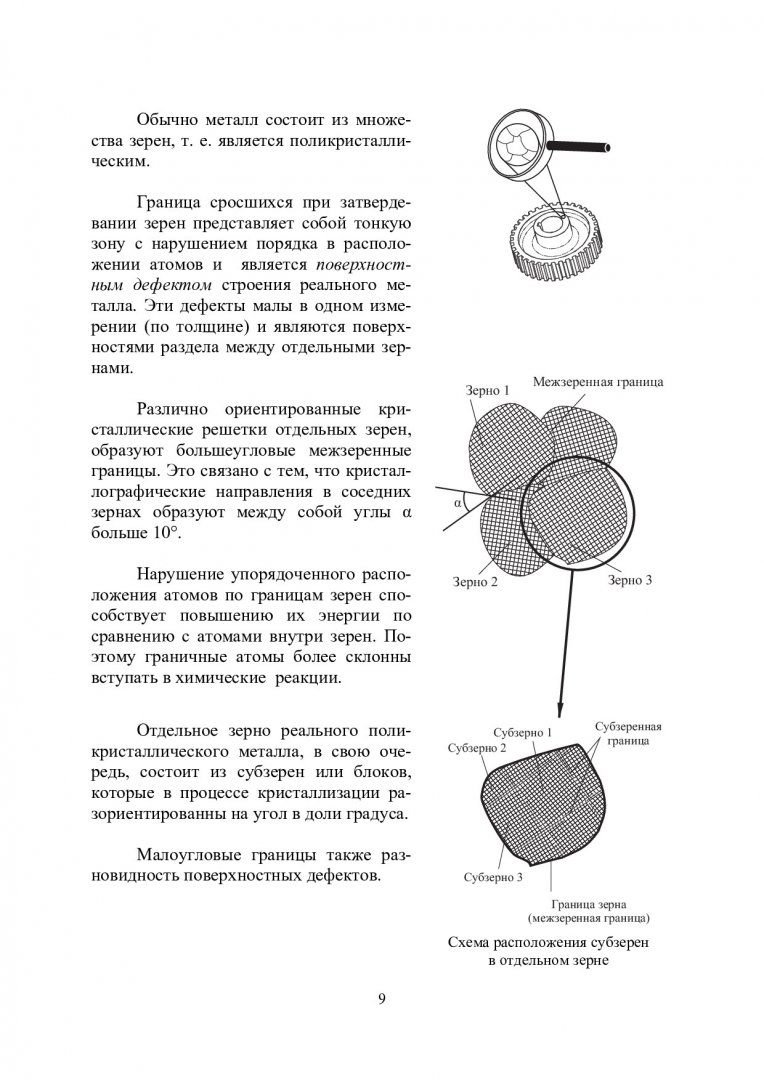 Основы материаловедения : учеб. пособие для студентов вузов, обуч. по ...