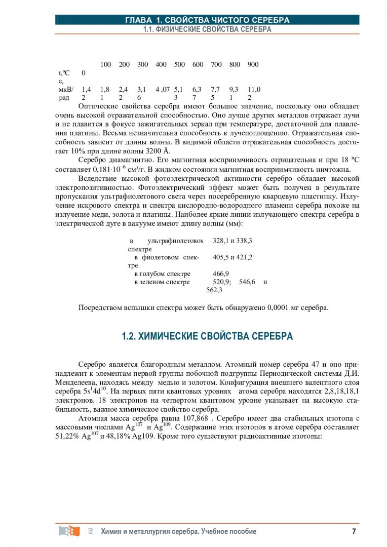 Химия и металлургия серебра : учебное пособие | Библиотечно-издательский  комплекс СФУ