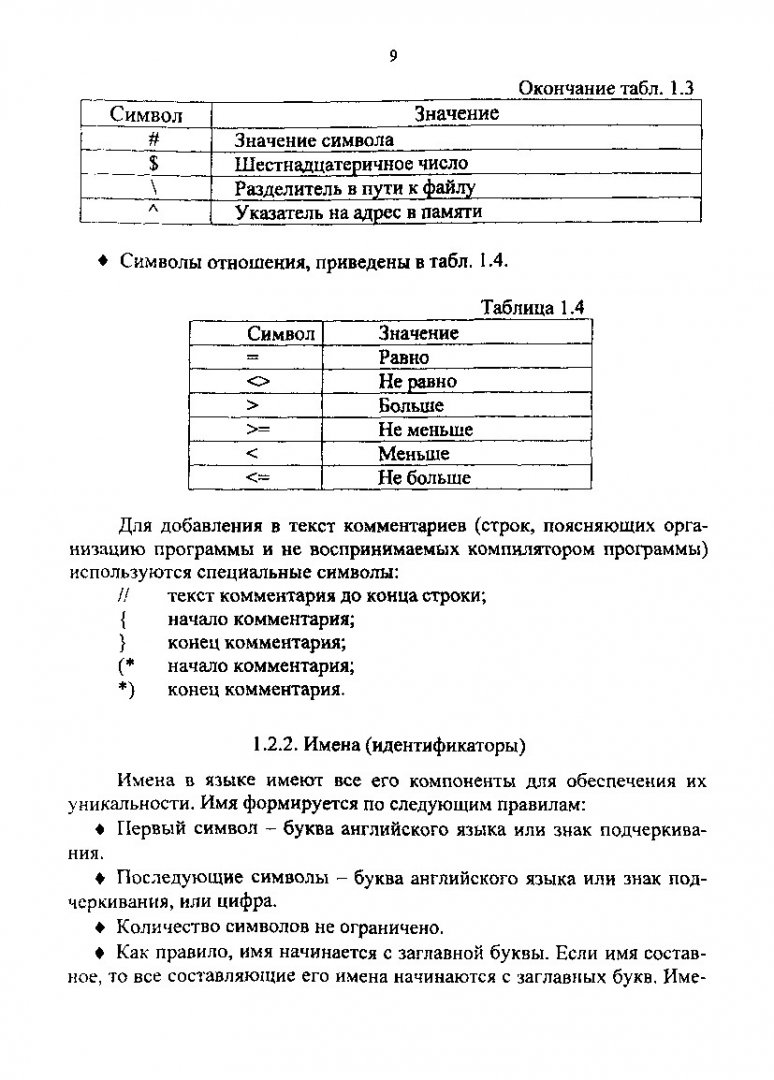 Программирование на языке высокого уровня. Базовый курс Delphi : учеб.  пособие | Библиотечно-издательский комплекс СФУ