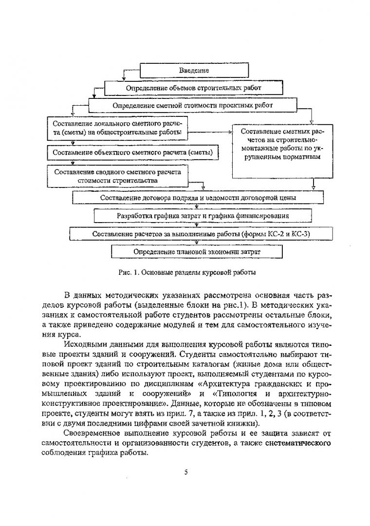 Расчет смет с использованием программы 