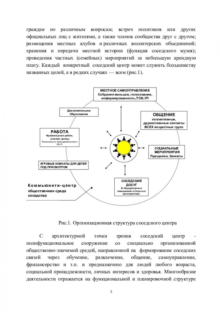 Соседский центр : учебно-методическое пособие к выполнению курсового  проекта [для студентов-бакалавров по напр. 07.03.01 «Архитектура»] |  Библиотечно-издательский комплекс СФУ