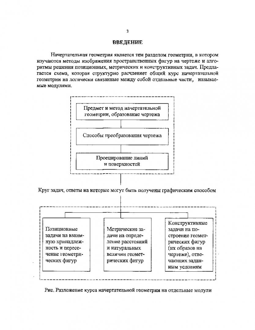 Инженерная графика в примерах и задачах : учеб. пособие для студ. спец.  120100, 120500, 121 100, 150200, 170900, 230100 заоч. фак., обуч. по  дистанцион. технол. | Библиотечно-издательский комплекс СФУ