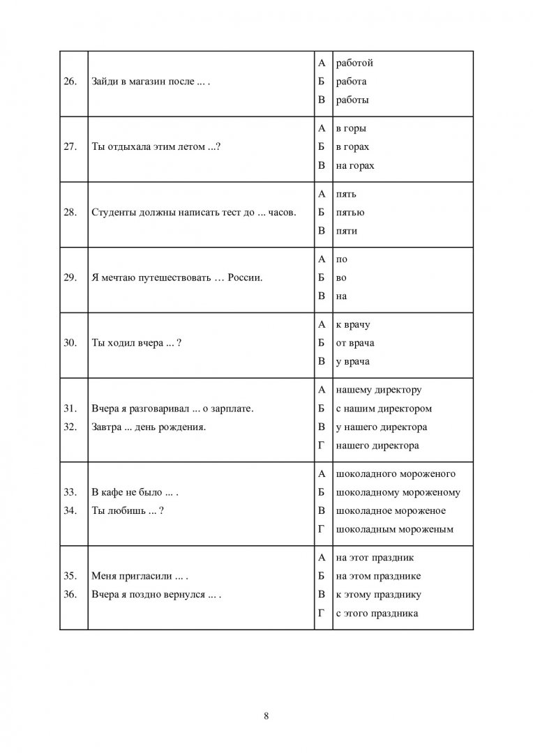 Тренировочные тесты по русскому языку как иностранному. I сертификационный  уровень (B1) : учебно-методическое пособие | Библиотечно-издательский  комплекс СФУ