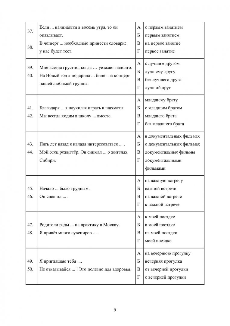 Тренировочные тесты по русскому языку как иностранному. I сертификационный  уровень (B1) : учебно-методическое пособие | Библиотечно-издательский  комплекс СФУ